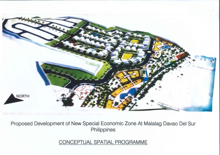 New Development & Finance Project Proposals